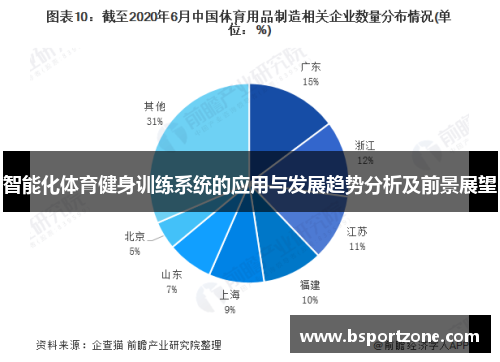 智能化体育健身训练系统的应用与发展趋势分析及前景展望