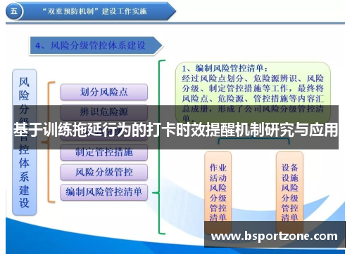基于训练拖延行为的打卡时效提醒机制研究与应用