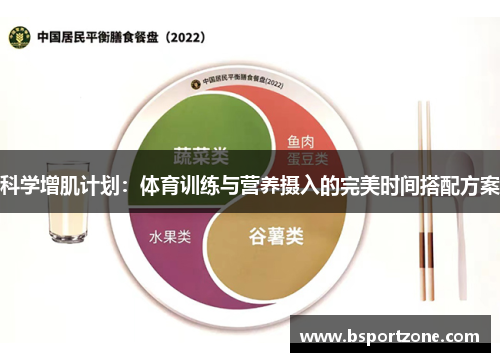 科学增肌计划：体育训练与营养摄入的完美时间搭配方案