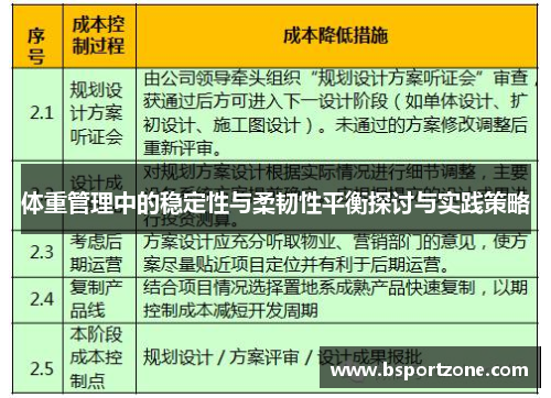 体重管理中的稳定性与柔韧性平衡探讨与实践策略
